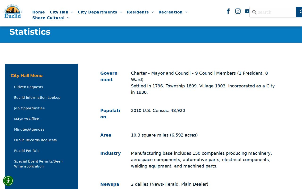 Euclid ZIP code directory city statistics geographic context
